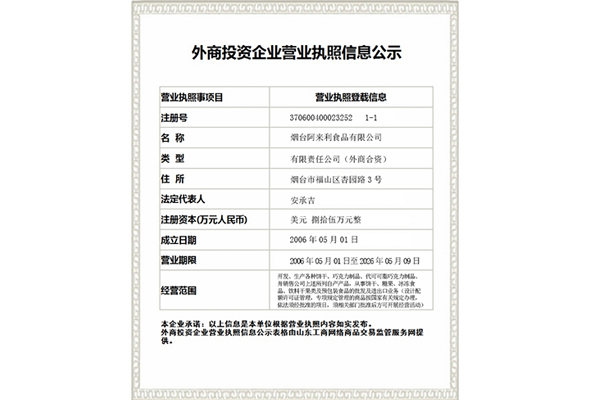 Publicity of business license information of foreign-invested enterprises