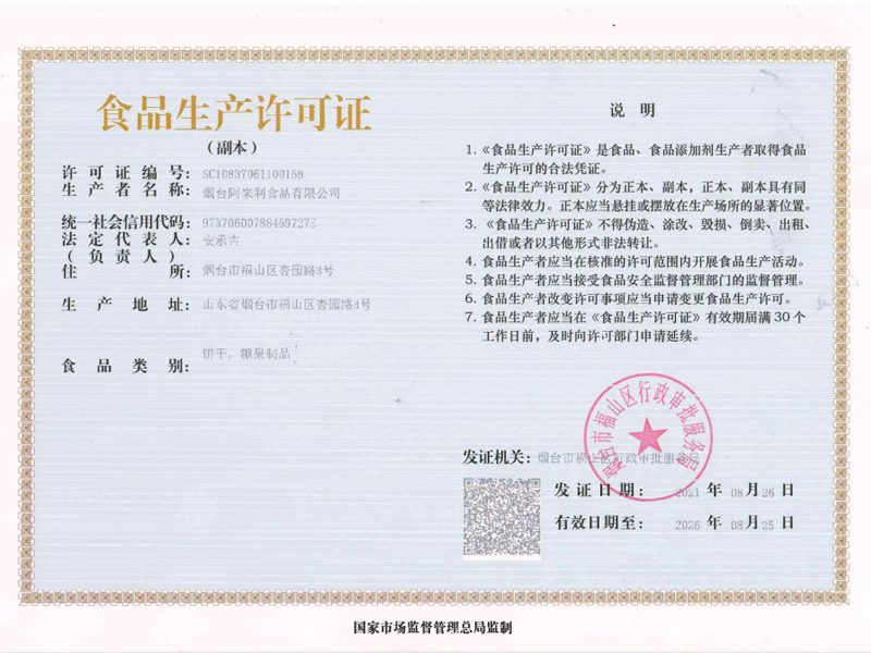 Food Production License